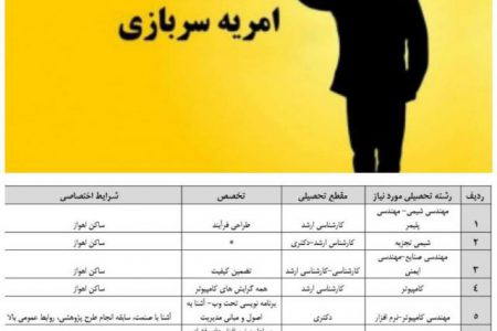 جذب نیروی امریه در سازمان جهاد دانشگاهی خوزستان
